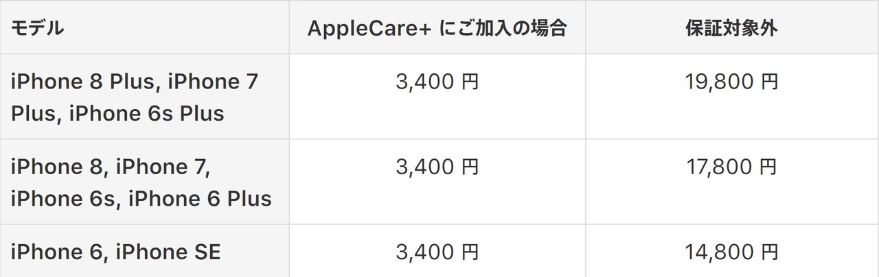 170929-iPhone8-02