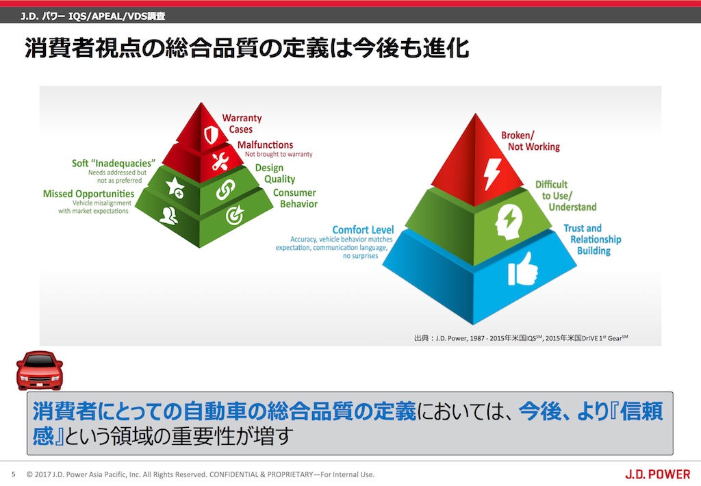 reports04