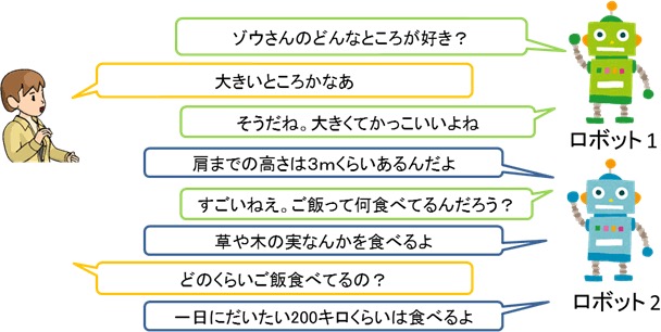180202NTTAI-01