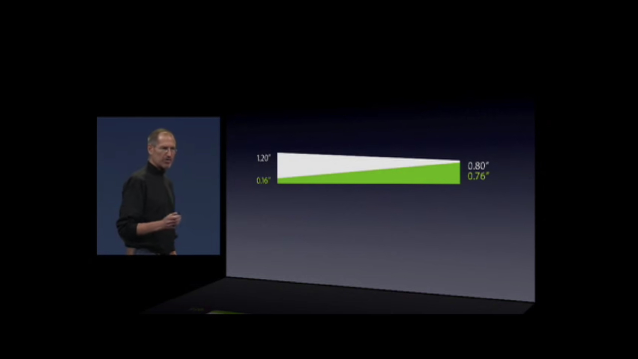 180202_macbook_air_was_laptop_future