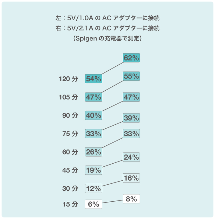 180127_qipad_comparison_jp_2a
