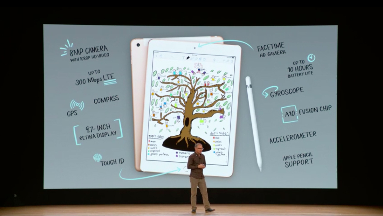 新型ipad発表 Apple Pencil対応で9 7インチ 一般向けは329ドル ギズモード ジャパン