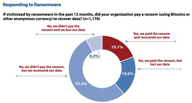 180330ransomware