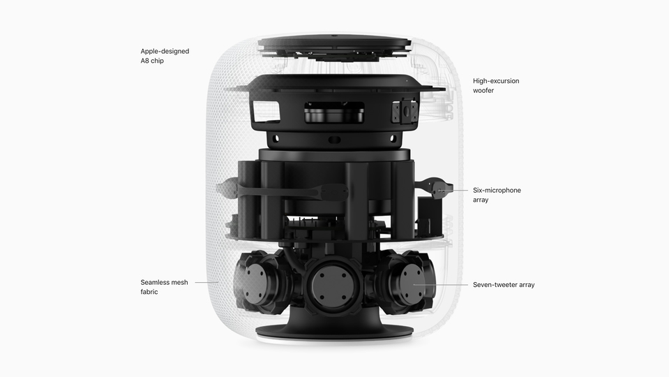 低価格なHomePod出る説、さらに濃厚に。現行モデルの販売不調をうけて
