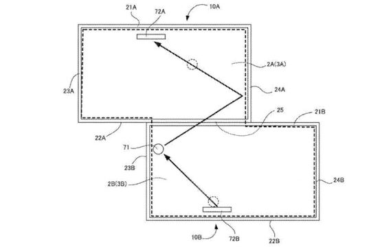 任天堂によるマルチディスプレイ特許。三次元的に画面を繋げてみたり、どんなふうに遊べるんだろ?
