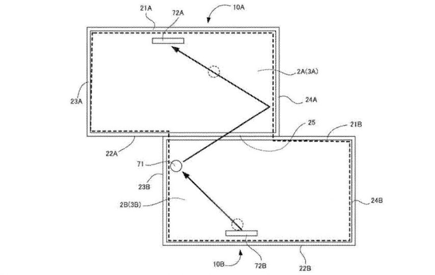 任天堂によるマルチディスプレイ特許。三次元的に画面を繋げてみたり、どんなふうに遊べるんだろ?