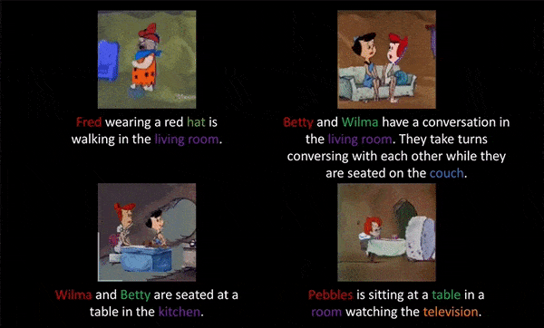 この技術でアニメーターは楽になるのかな? 文章のとおりにアニメーションを生成するAI