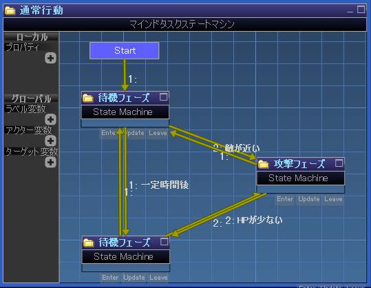 ff15_AI_state_machine