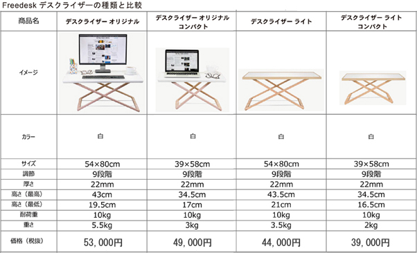 20180522ndesk3