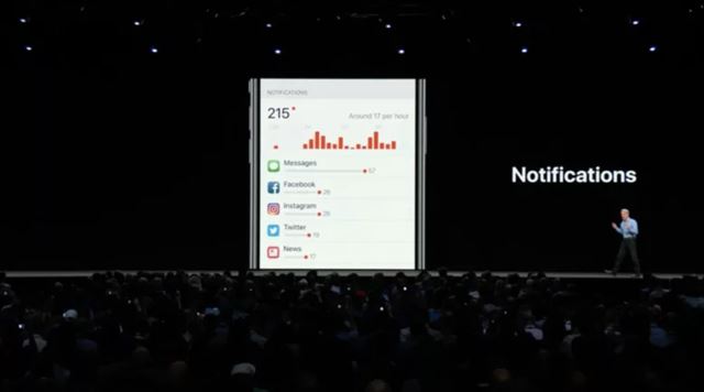 180604iOS12_5_notifications-1