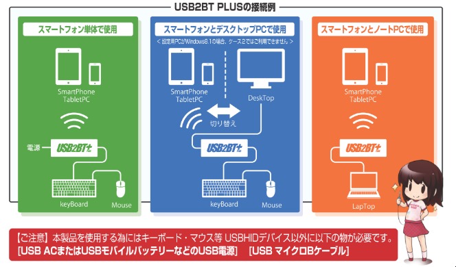 180615USB2BTPLUS-02_1024