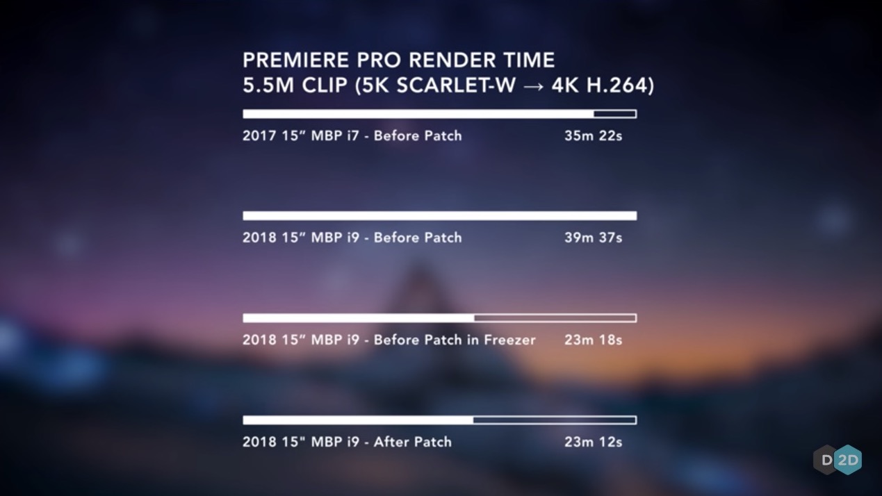 20180725nmacbookpropatch