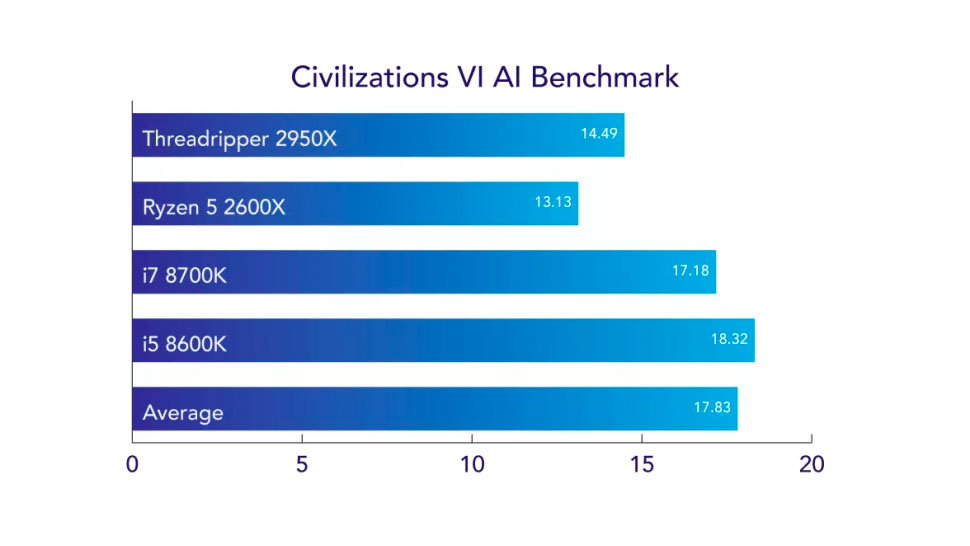 180814_amd_threadripper2_08