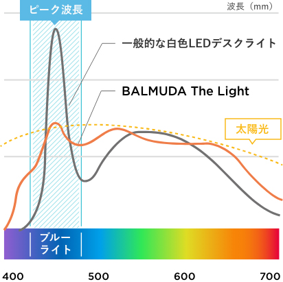180906balmuda_03