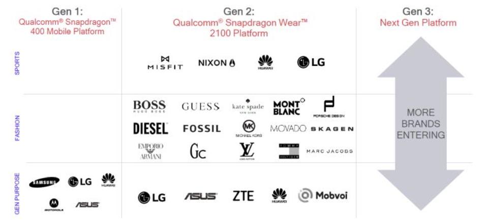 180911snapdragon4