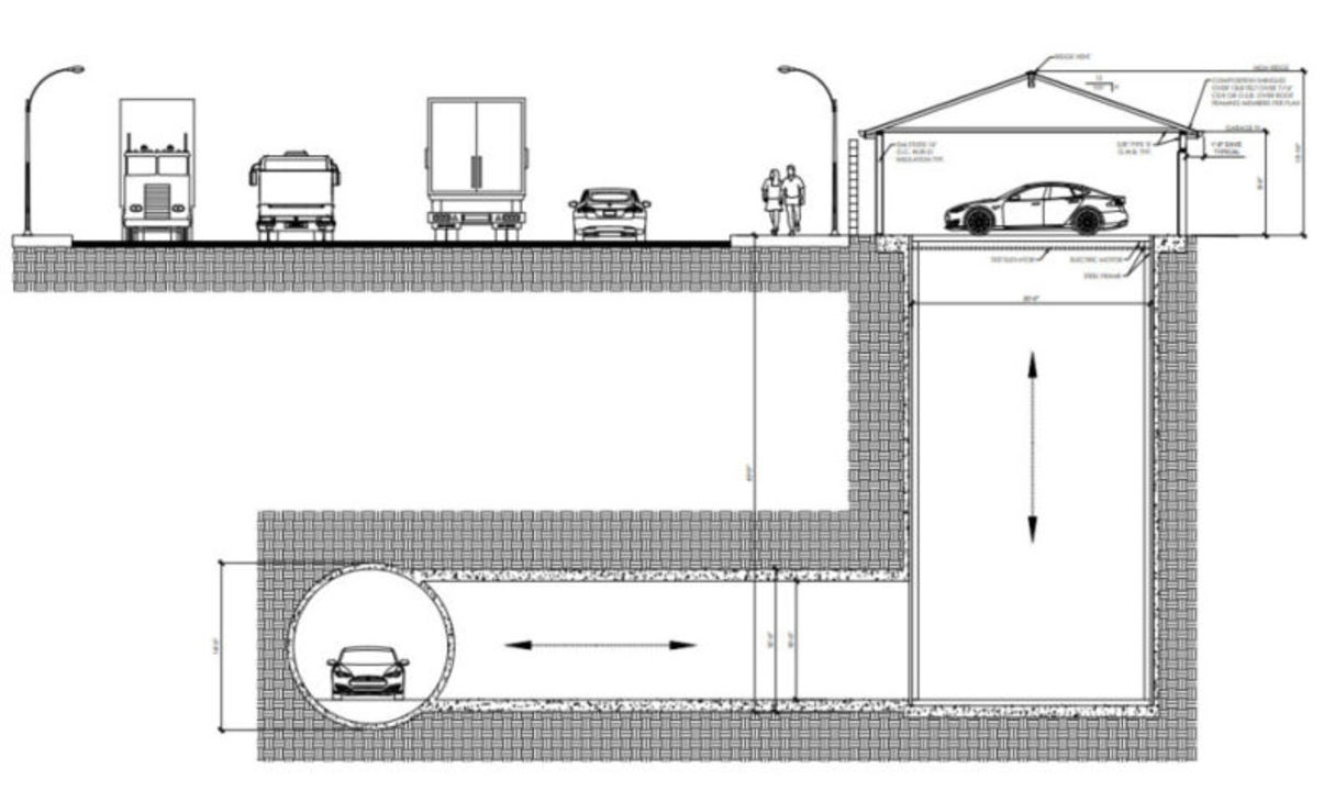 sfすぎる男イーロン マスク のthe boring company ガレージから