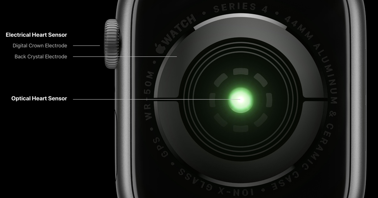 180914_all_about_apple_watch_series_4_1-1