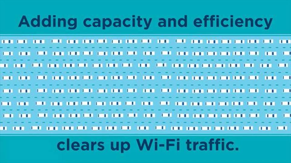 181010WiFi6_e_traffic
