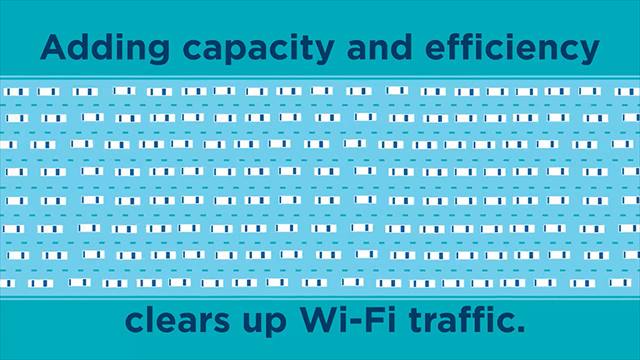 181010WiFi6_e_traffic