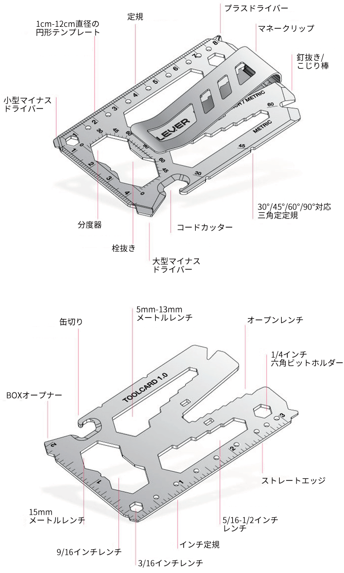 20181011-Toolcard04