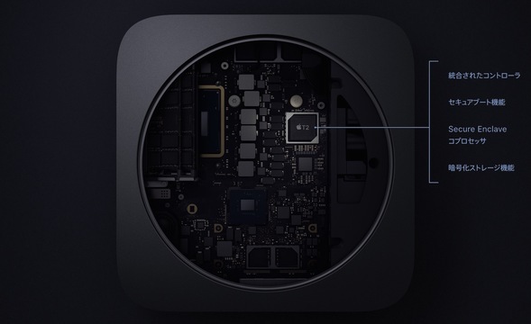 新mac Miniのすべて 発売日 価格 スペックまとめ Appleevent ギズモード ジャパン