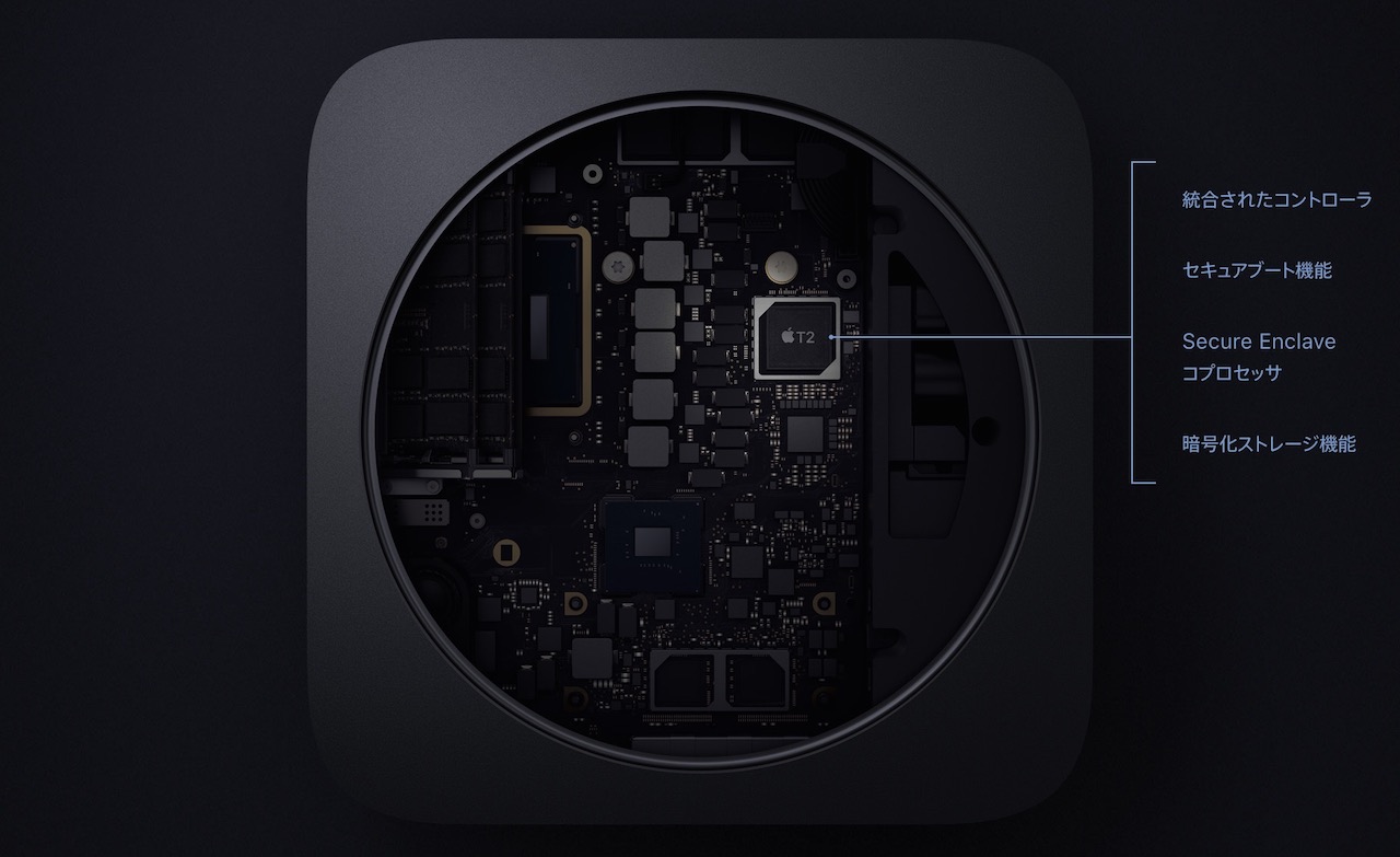新Mac miniのすべて：発売日・価格・スペックまとめ #AppleEvent