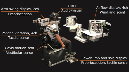 fivestarvr-diagram