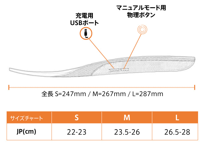 20181212-sline05