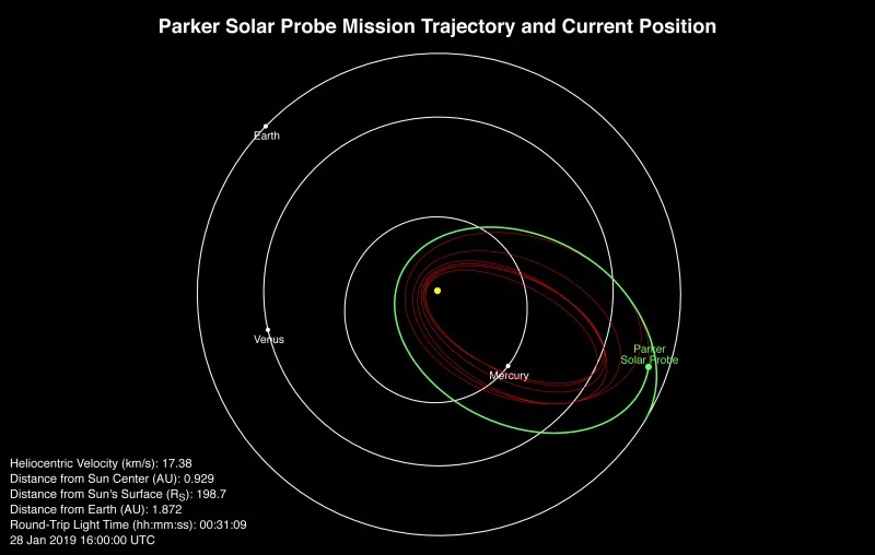 190201_solarprobe2