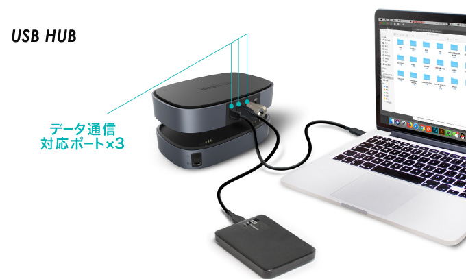 river_contents_USBhub
