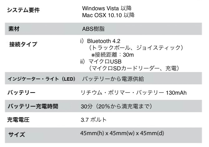 20190214-mastabox04