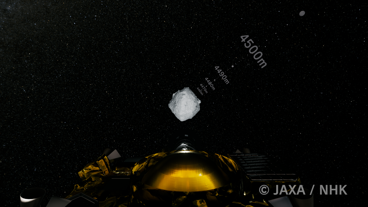 hayabusa2-measure