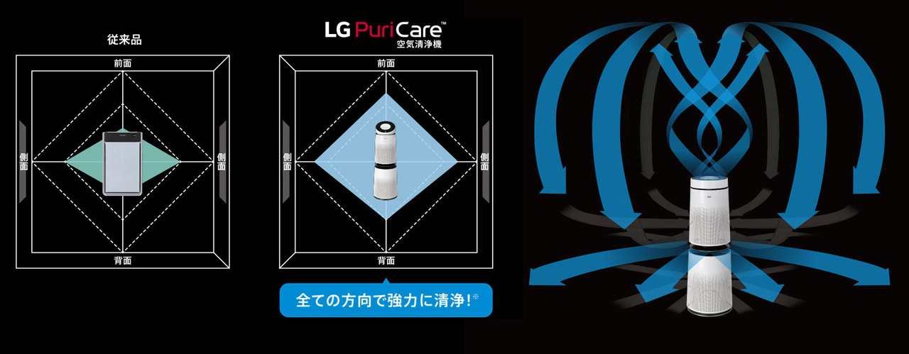 190227LG_PuriCare-03