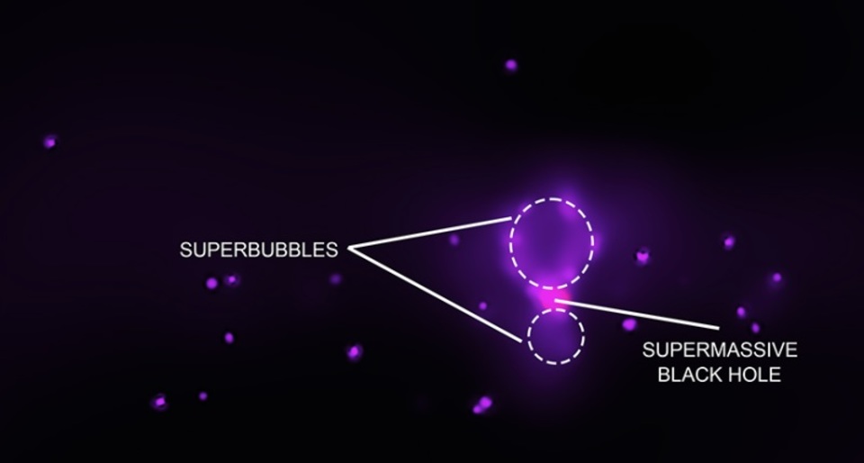 190305superbubble2