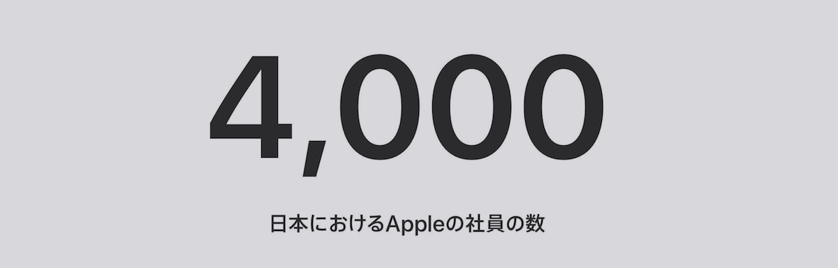 190307_apple002