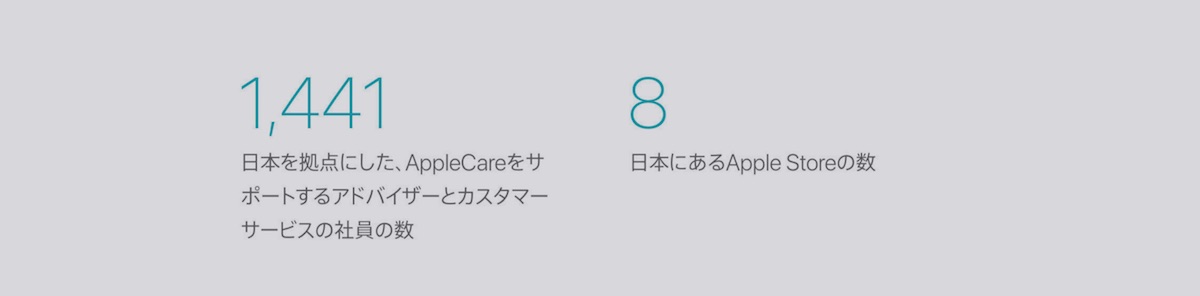 190307_apple004