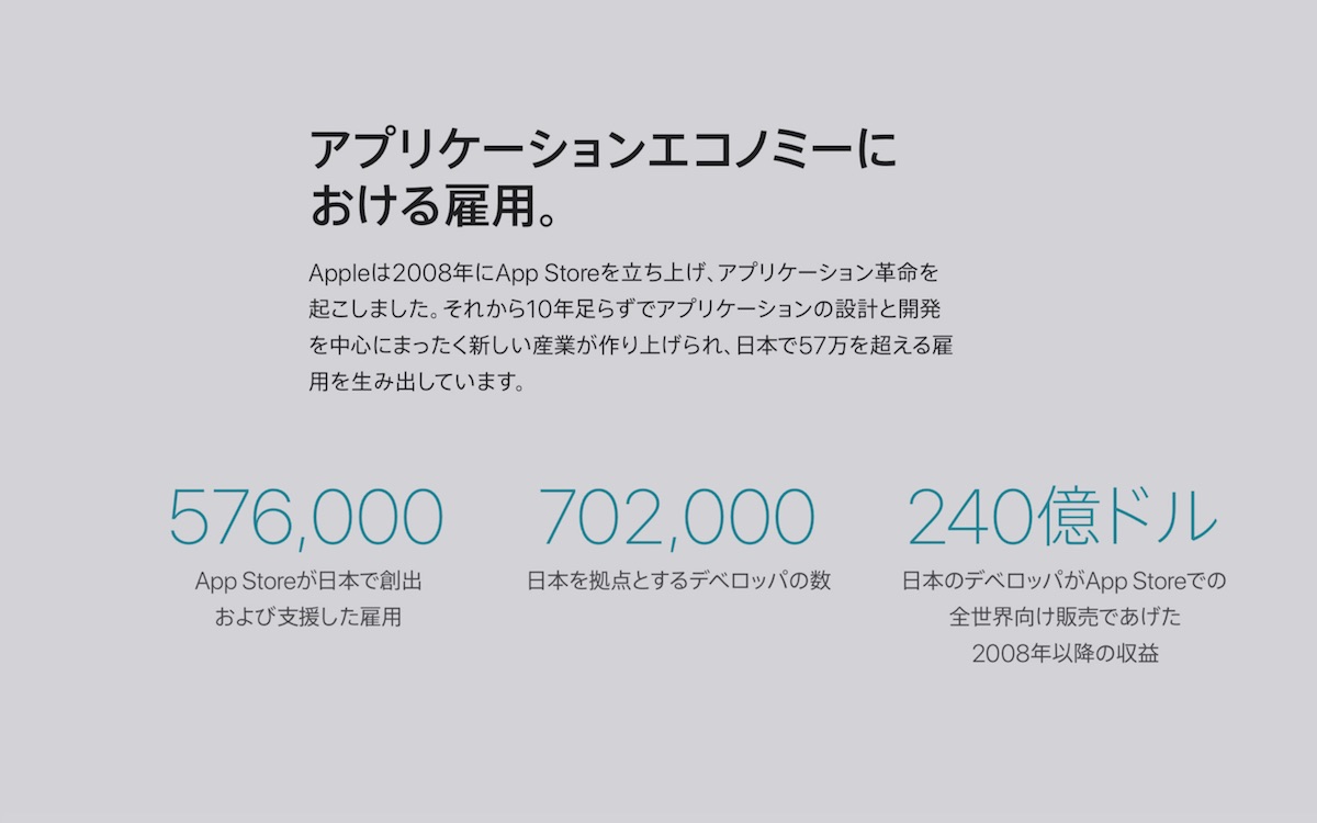 190307_apple009
