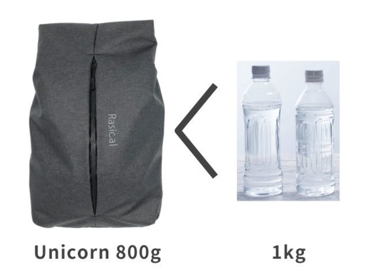 unicorn_weight_hikaku-1-1