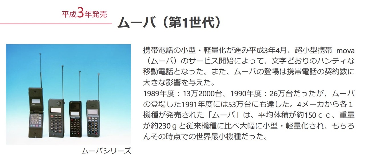 スクリーンショット2019-03-2213.29.59