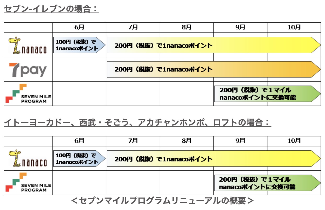 スクリーンショット2019-04-0510.34.38