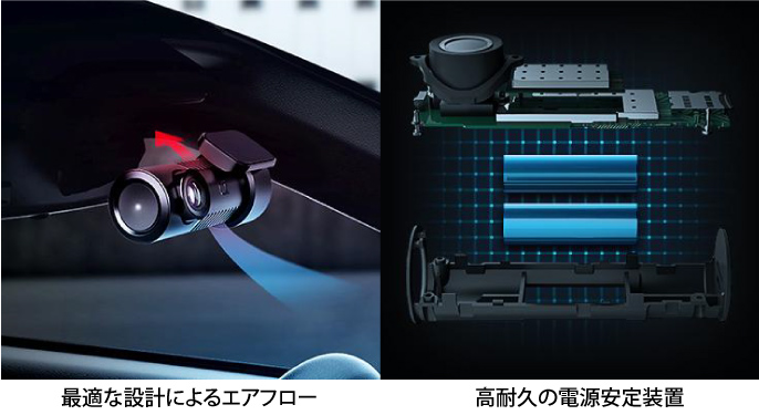 zus_contents_airflow-1
