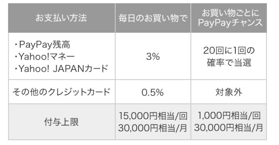 190426payk02