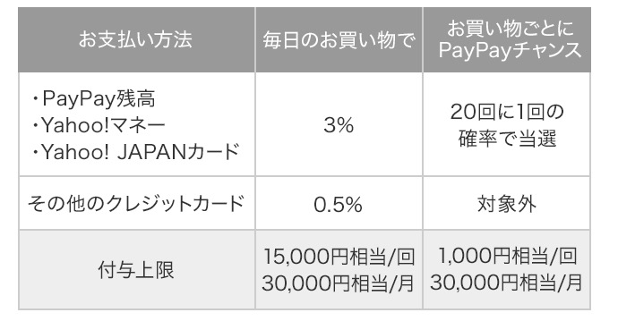 190426payk02