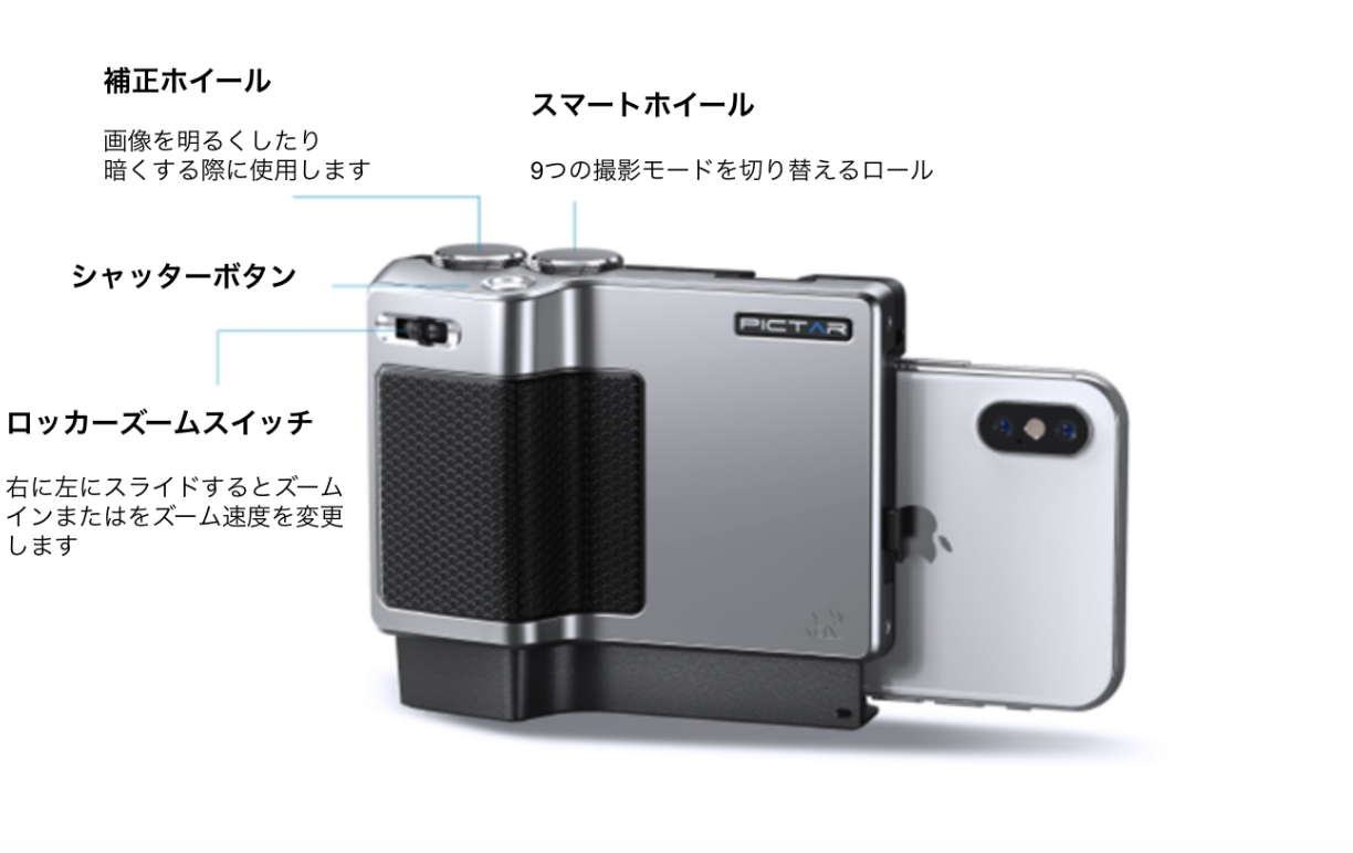 ボタン