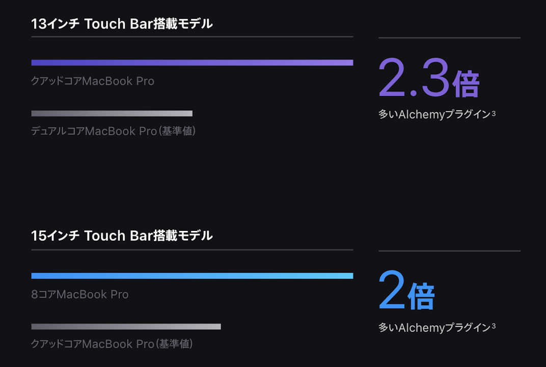 20190521nmbp2