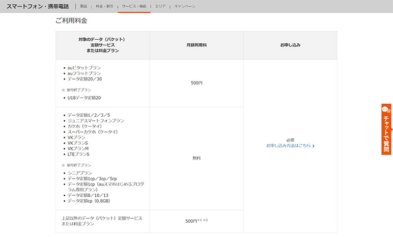 au_tethering