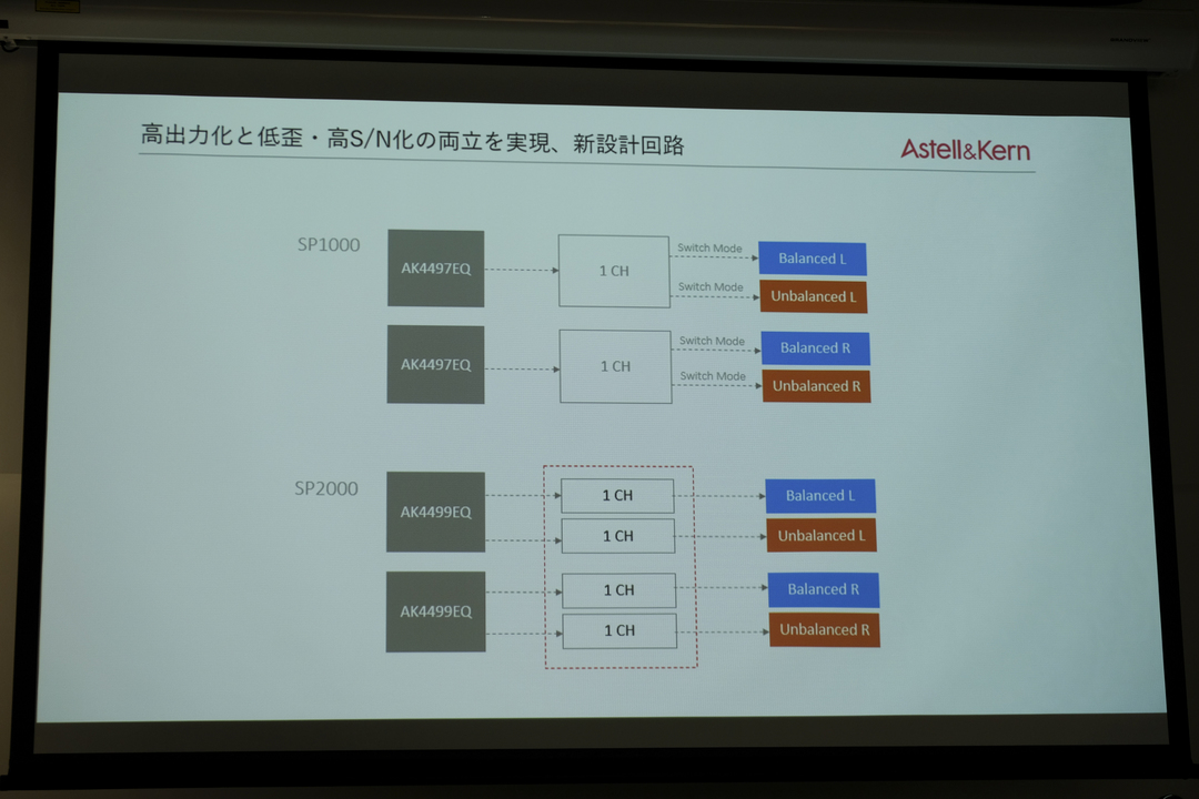 190605sp2000_03