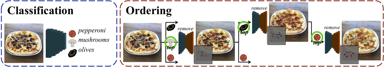 190621_pizza2