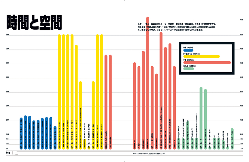 STARWARS--Super-graphic_88