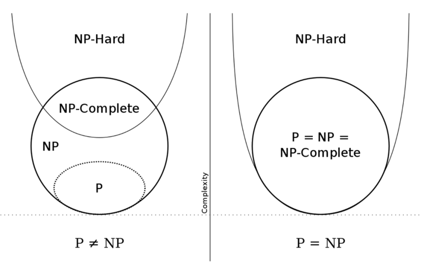190707PNP